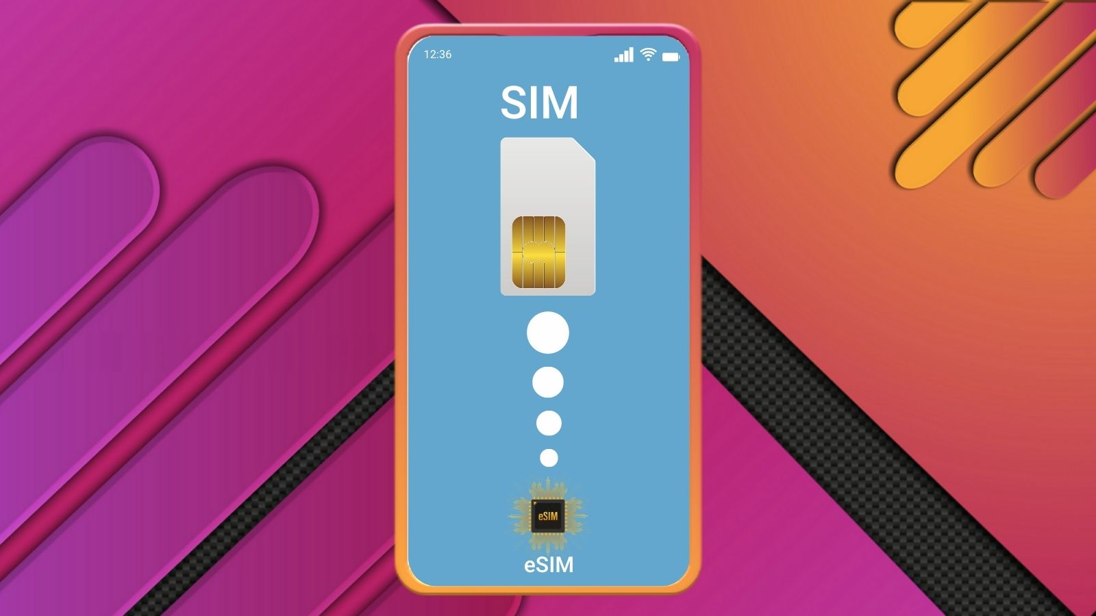 להיכנס לעומק של ה eSIM